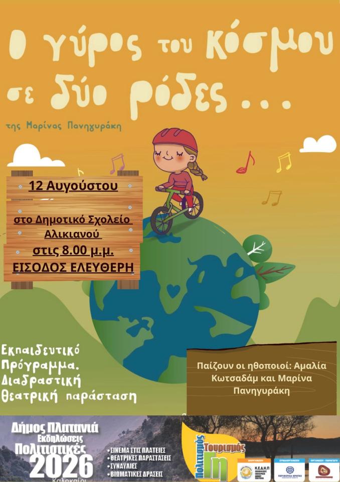 Around the World on Two Wheels — Children's Theatre at Alikianos