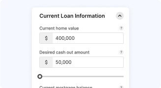 Home Loan Calculator