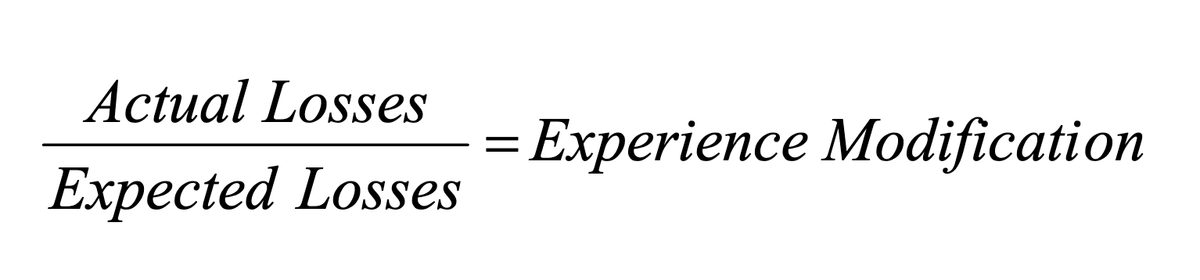 Simplified formula for the workers' compensation experience modifier, showcasing the primary variables and calculations used to derive an employer's mod factor.
