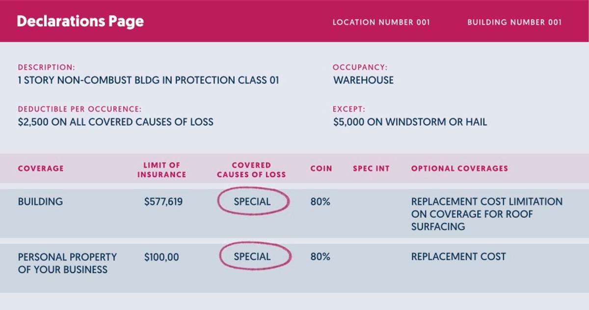 Snapshot of a commercial property declarations page, with the word 'special' circled, signifying the inclusion of a special causes of loss form in the policy.