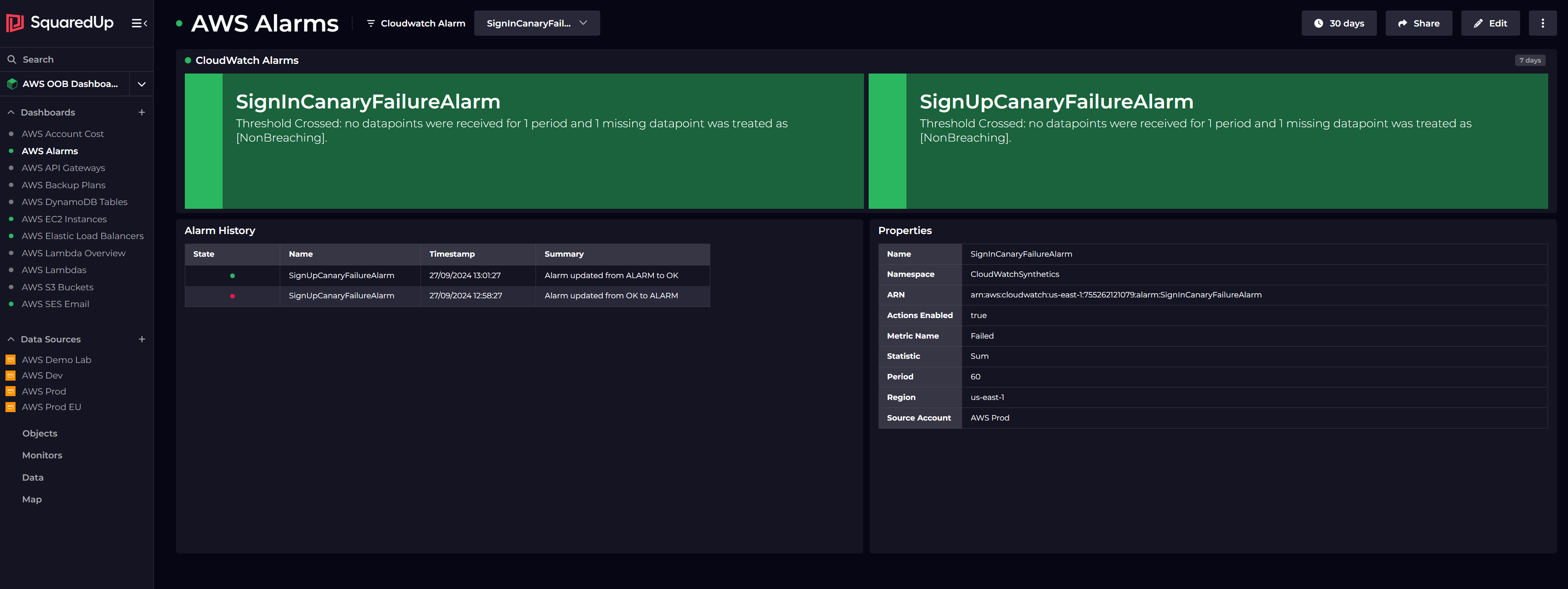 AWS CloudWatch alarms dashboard - SquaredUp