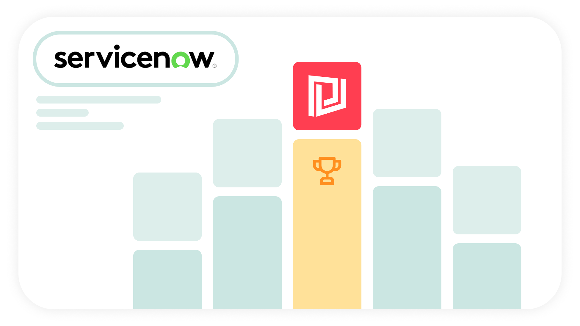 Top 5 ServiceNow Dashboarding Tools Compared - SquaredUp