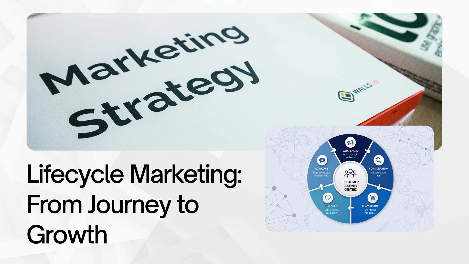 Lifecycle Marketing image
