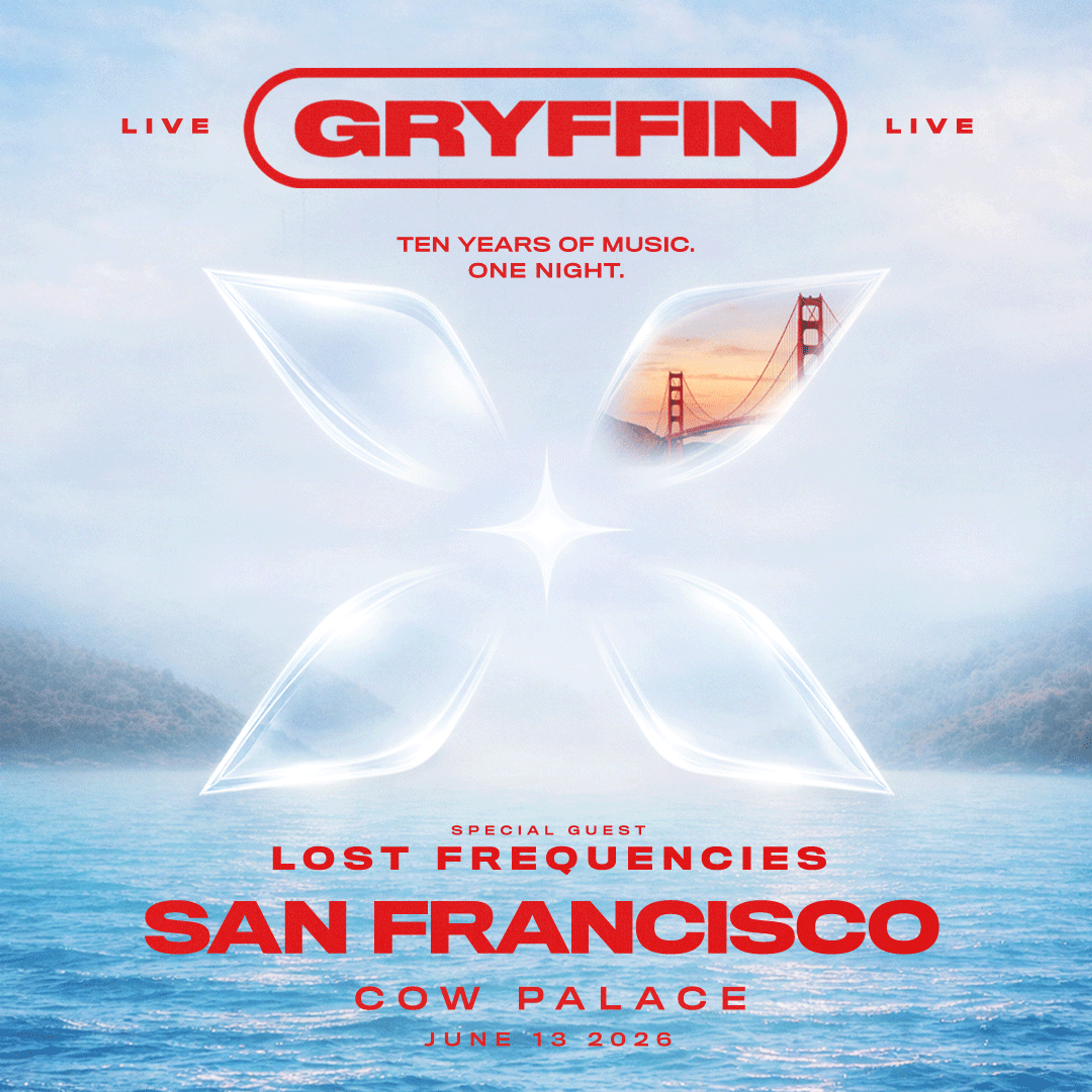 SF | Gryffin | 6.13