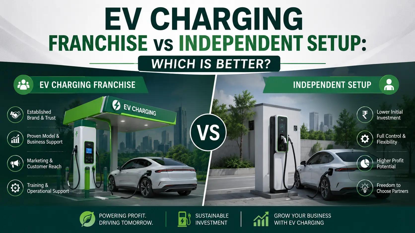 home ev charging