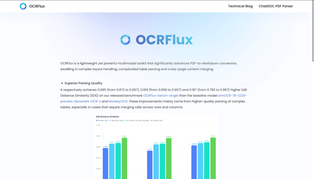 image of OCRFlux