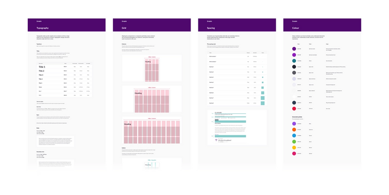 Zoopla Design System - Foundational Elements