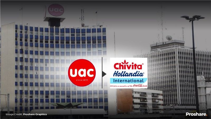 UAC Draws Curtain on CHI Deal, Merges Acquisition Vehicle into Subsidiary