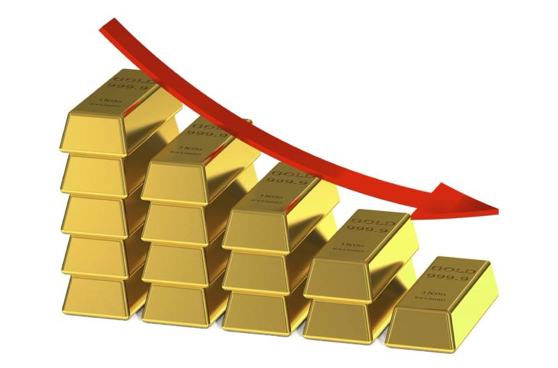 Gold Opens Lower as Oil Price Shock Ripples Through Global Commodity Markets