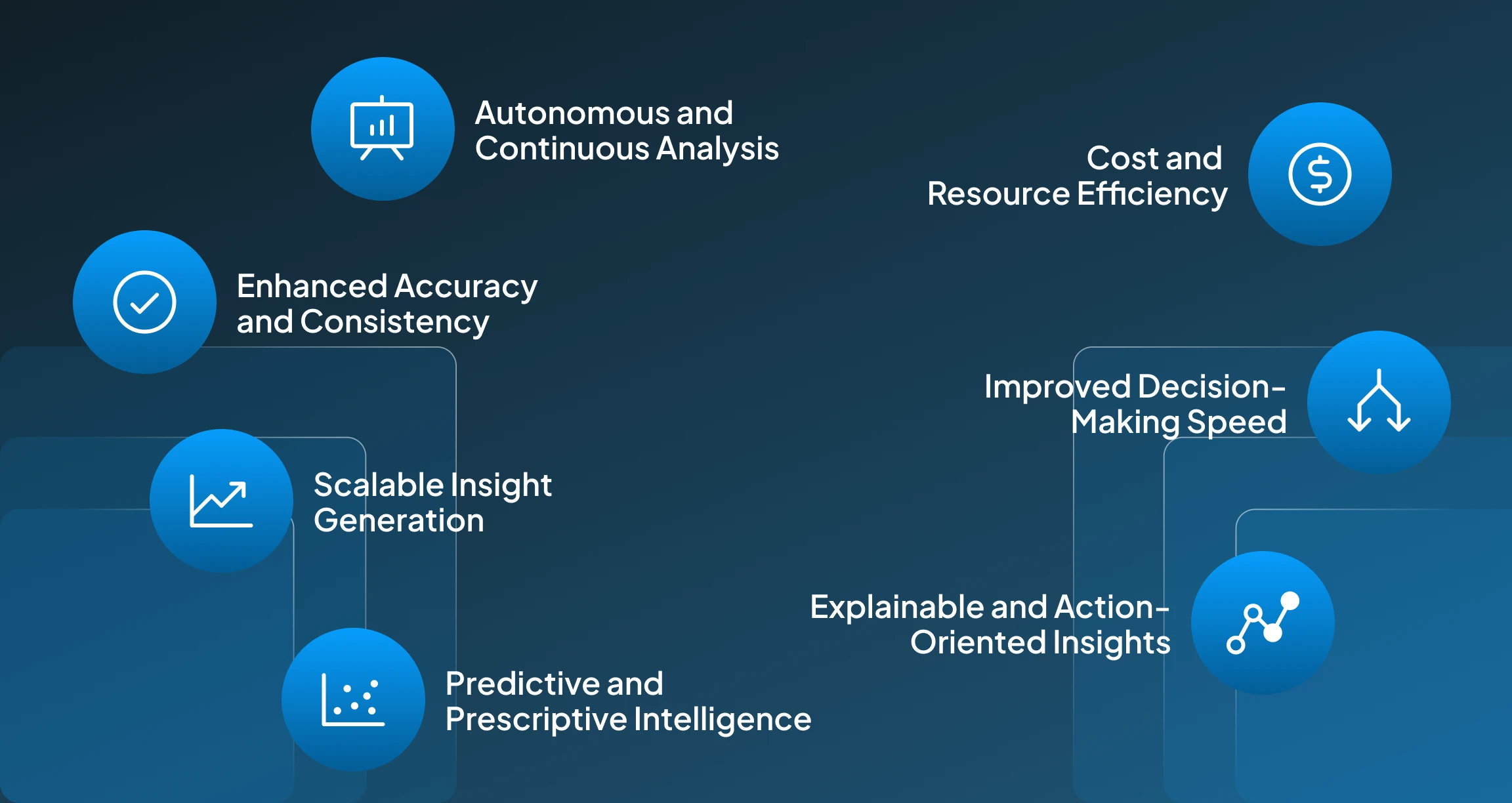 Advantages of AI Agents for Data Analysis Advantages of AI Agents for Data Analysis