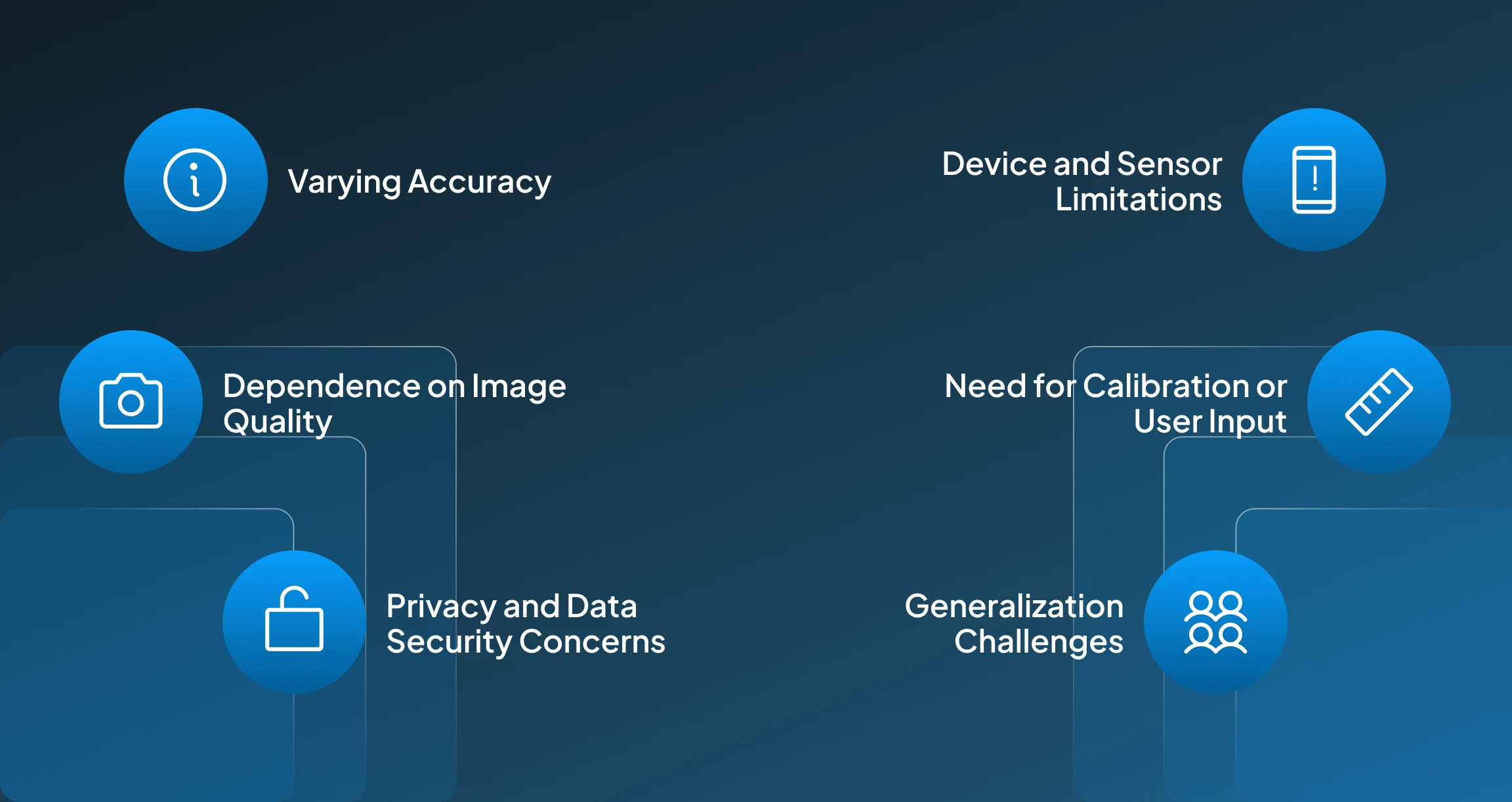 Limitations of AI Body Measurement