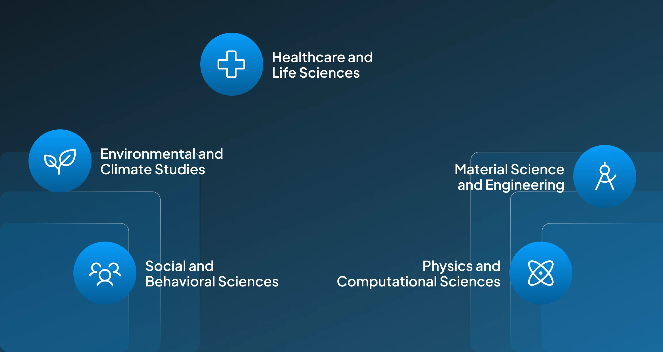 Applications of AI Agents for Different Research Works Applications of AI Agents for Different Research Works