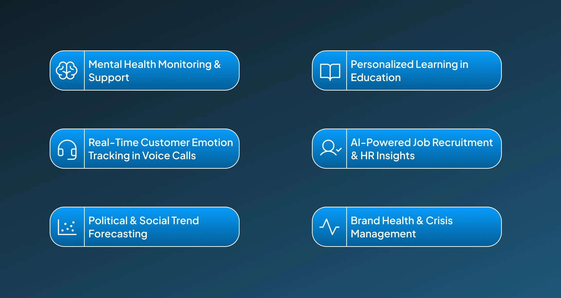 Future of AI in Sentiment Analysis Future of AI in Sentiment Analysis