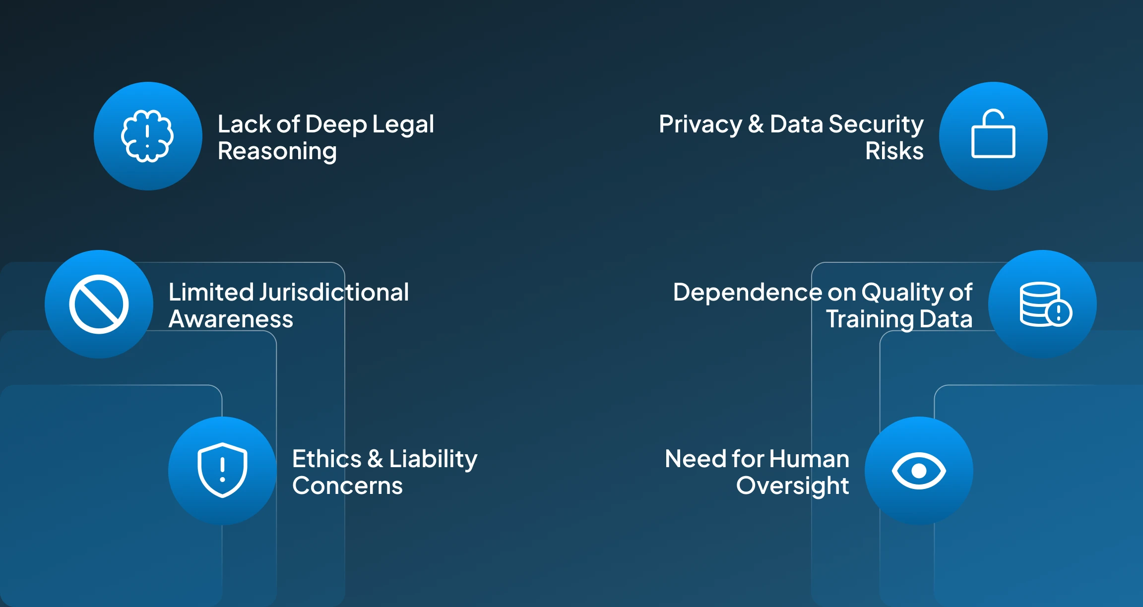 Limitations of AI Legal Agents