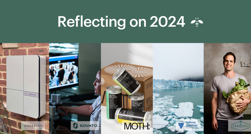 Reflecting on 2024: Controlling the Fundamentals - Featured Image