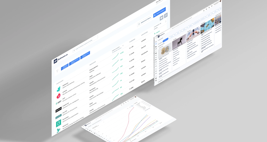 Dealroom raises €6 million Series A round led by Beringea - Featured Image