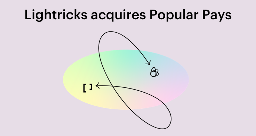 Beringea U.S. Exits Popular Pays Following Acquisition by Lightricks - Featured Image