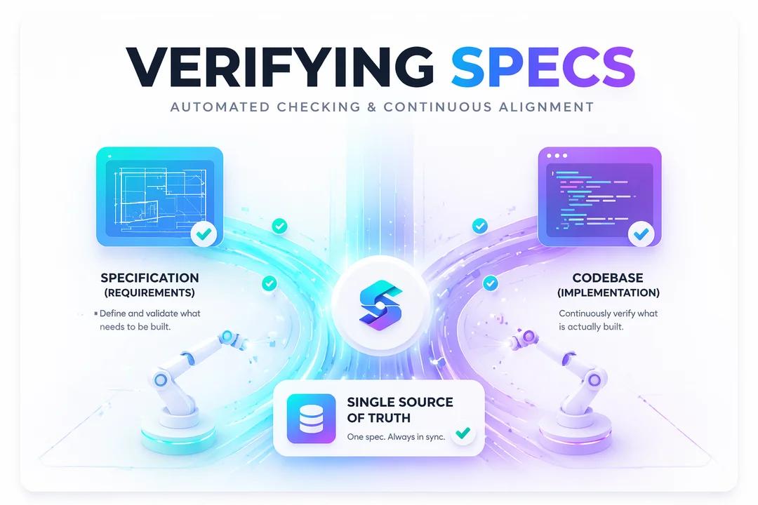 verifying-specs-automated-checking-continuous-alignment