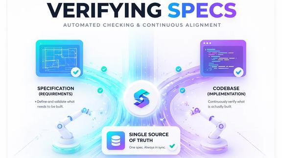 verifying-specs-automated-checking-continuous-alignment