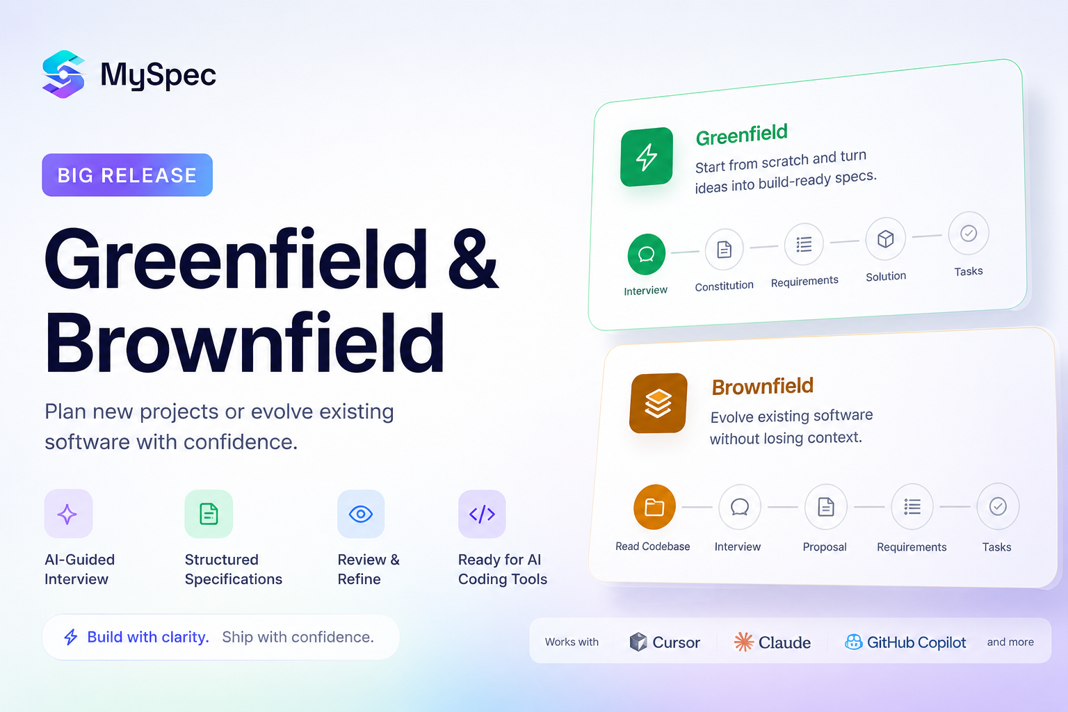 Introducing the Next Generation of MySpec: Smarter Planning, Better Specifications, and a Complete Development Workflow