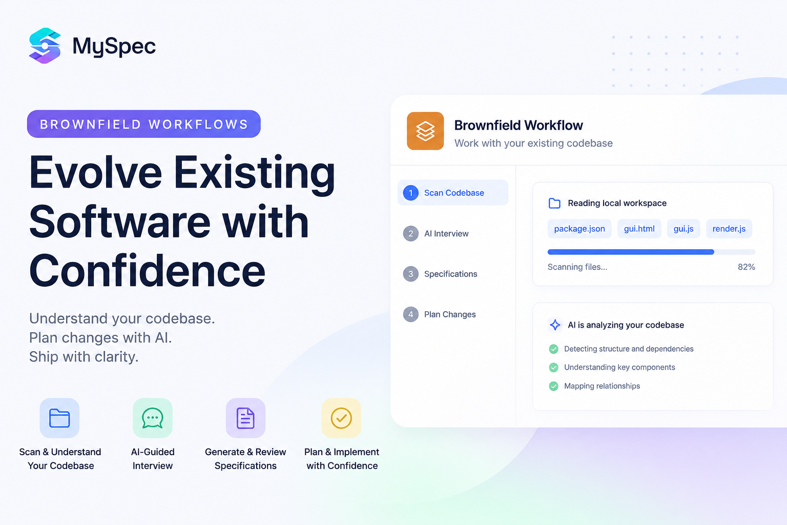 Introducing the Brownfield workflow in MySpec