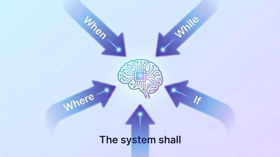 Structured EARS requirements contrasted with vague natural language specifications
