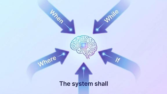 Structured EARS requirements contrasted with vague natural language specifications