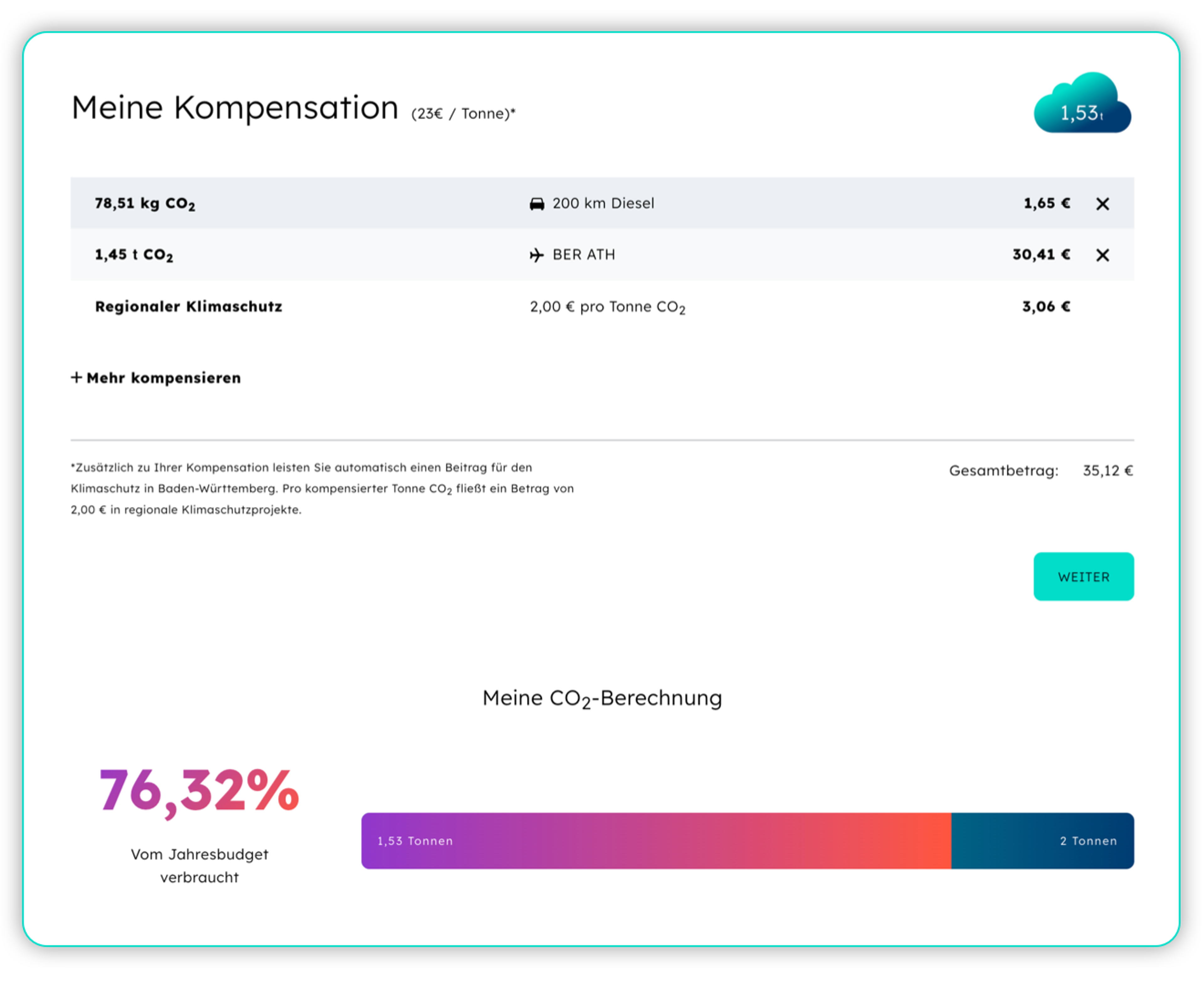 CO2 Calculator List