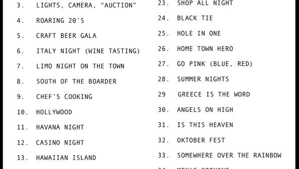 117 Best Gala Themes for 2026 Fundraising Events