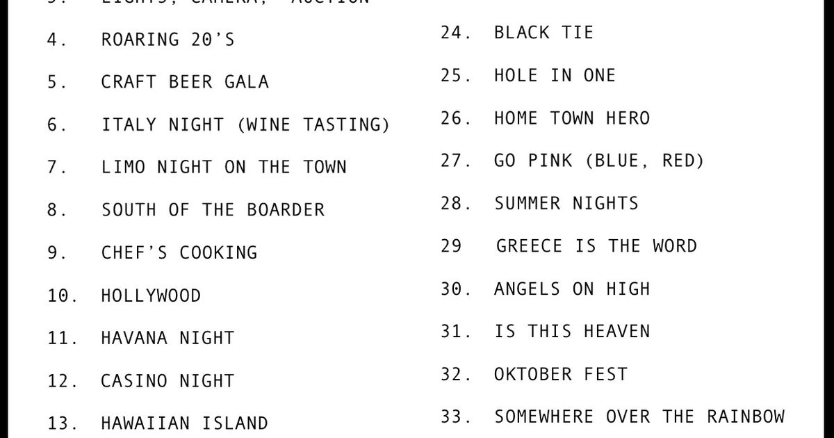 117 Best Gala Themes for 2026 Fundraising Events
