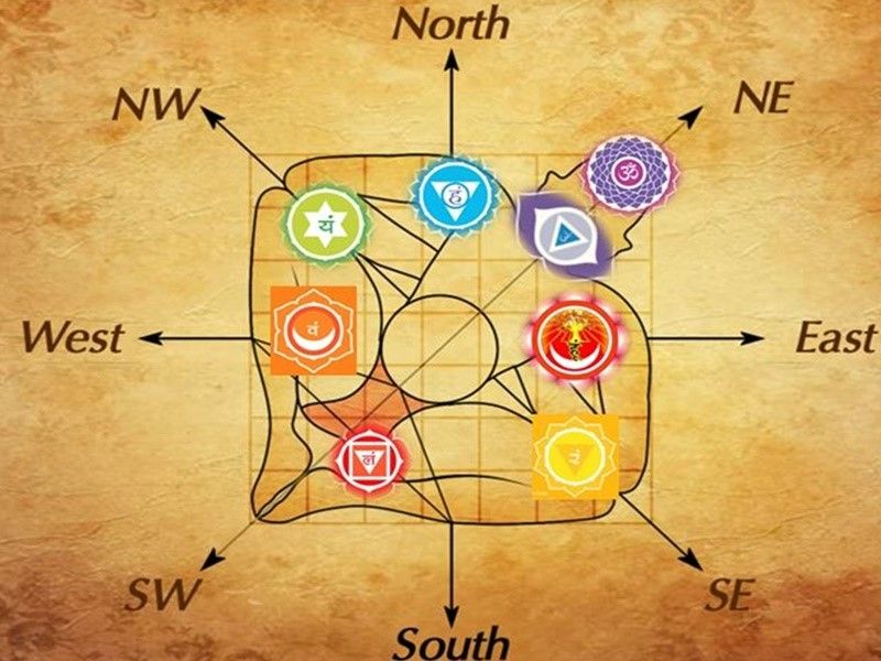 Vaastu shastra