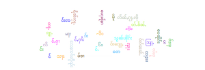 Pangram လိၵ်ႈတႆး