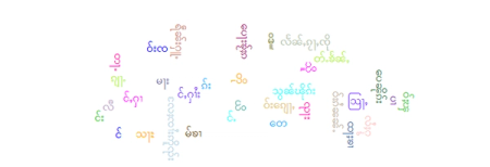 Pangram လိၵ်ႈတႆး