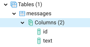 pgadmin 4 table messages columns id text