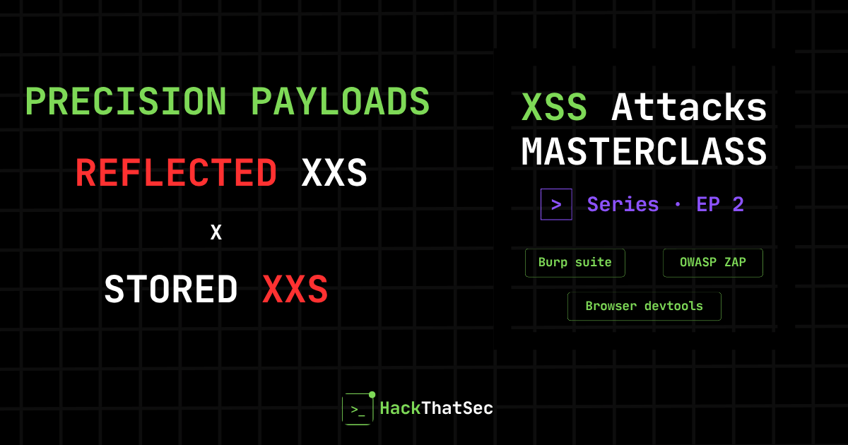 Precision Payloads for Reflected and Stored XSS