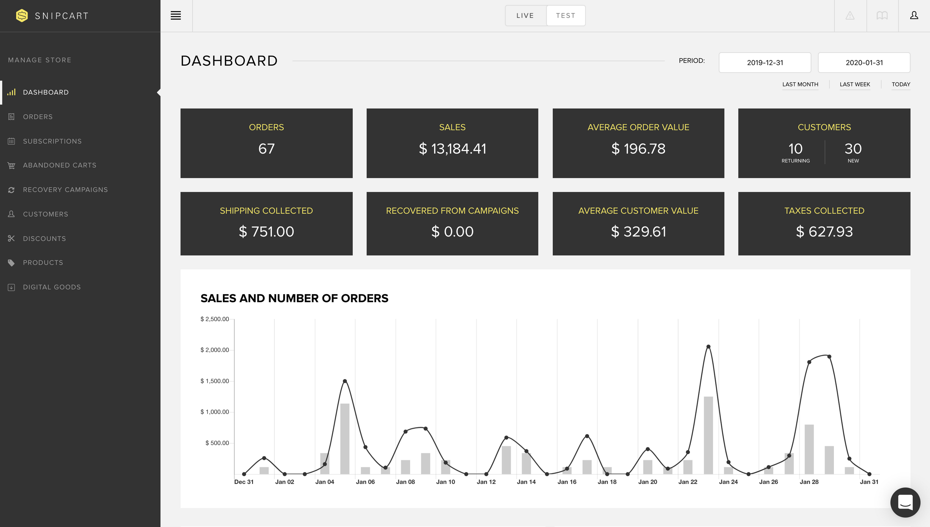 Snipcart merchant dashboard