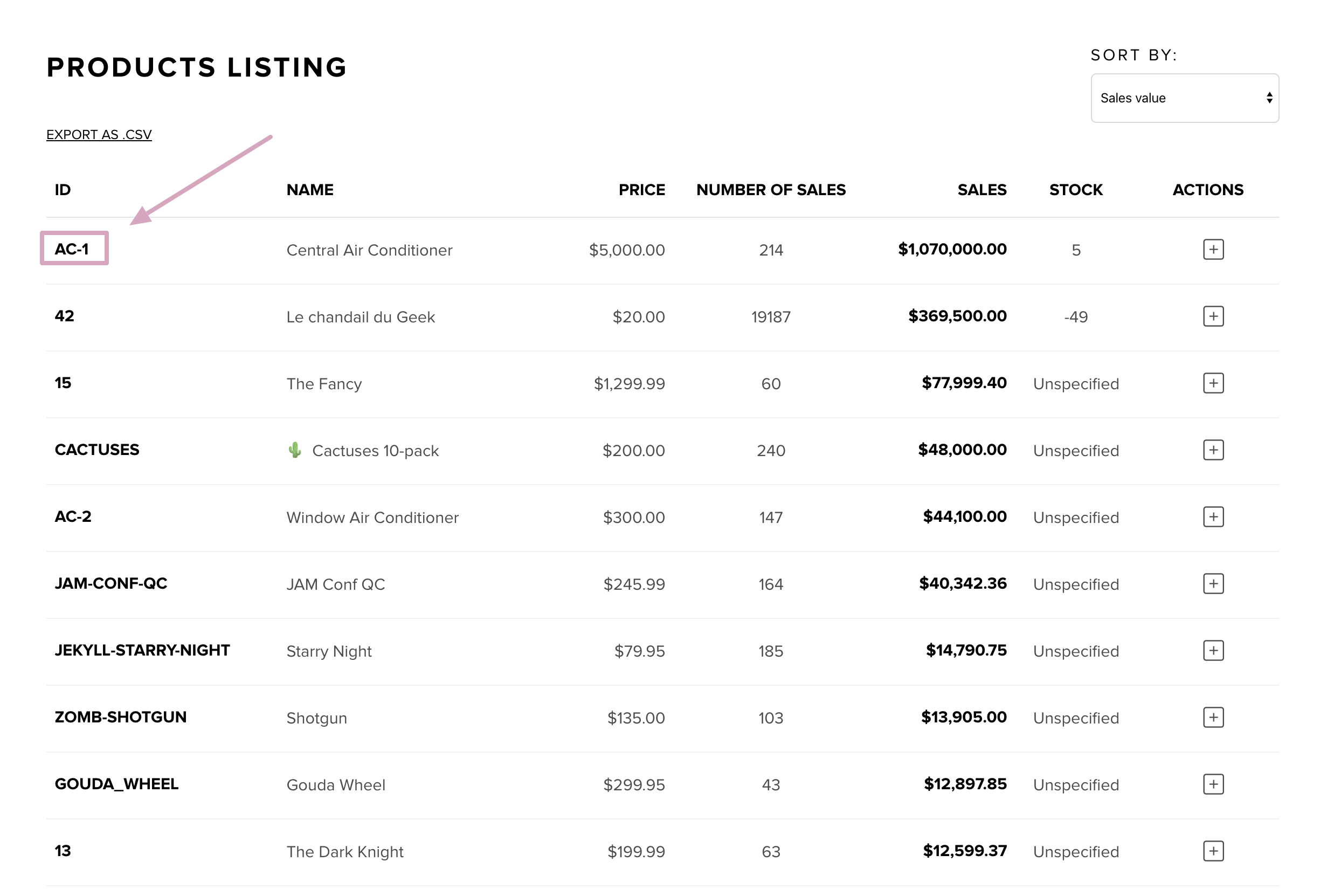 Selecting a product ID in Snipcart dashboard