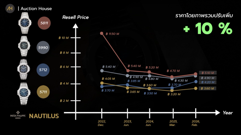 swiss-watch-market6