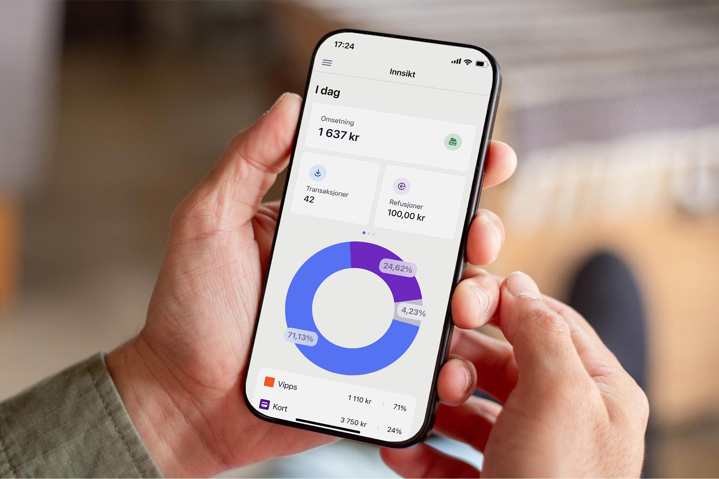 a person is holding a smart phone with a pie chart on the screen
