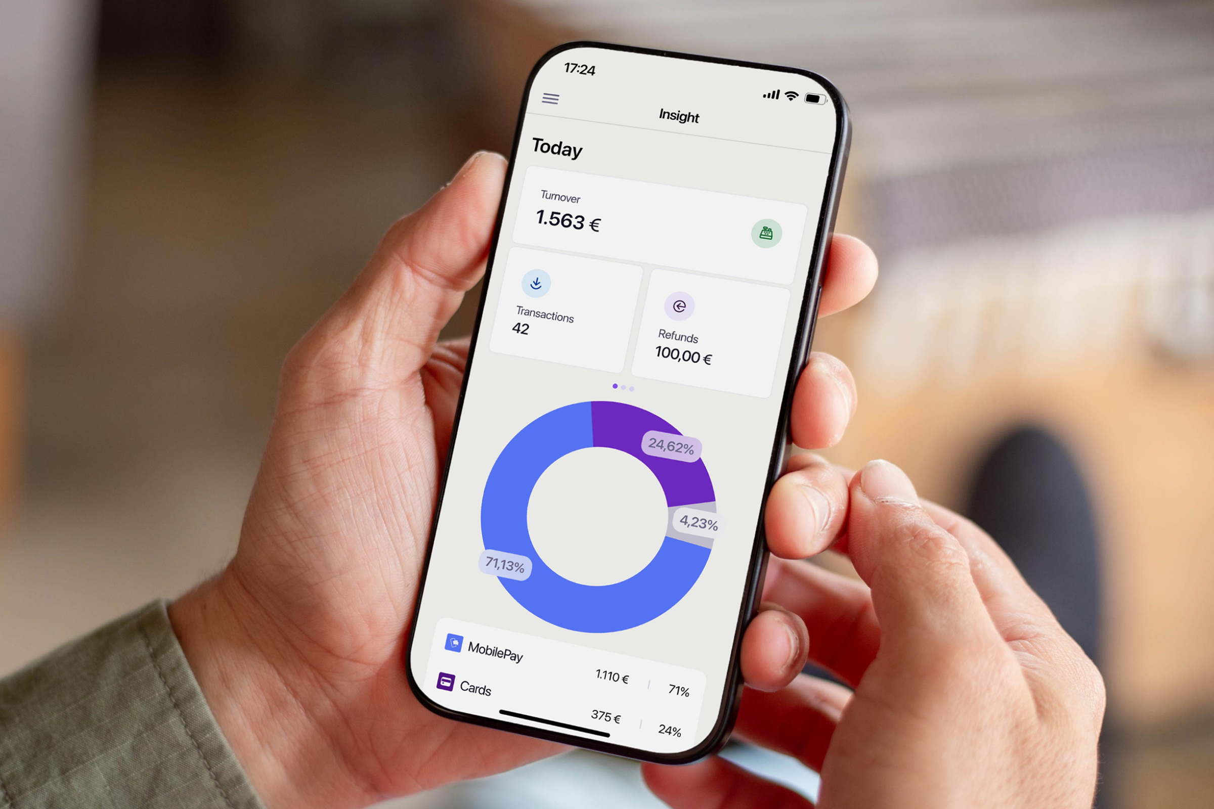 a person is holding a smart phone with a pie chart on the screen