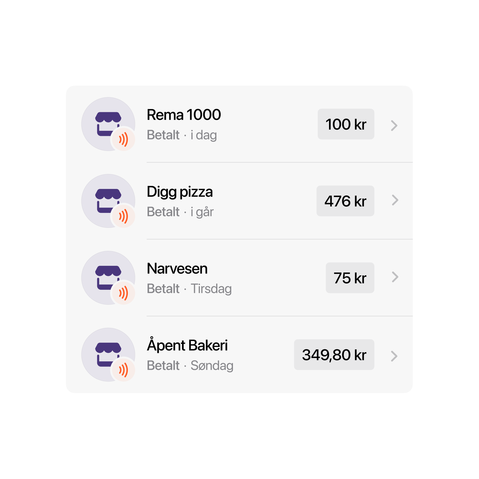 A white UI card listing four recent contactless payment transactions with vendor names and amounts.
