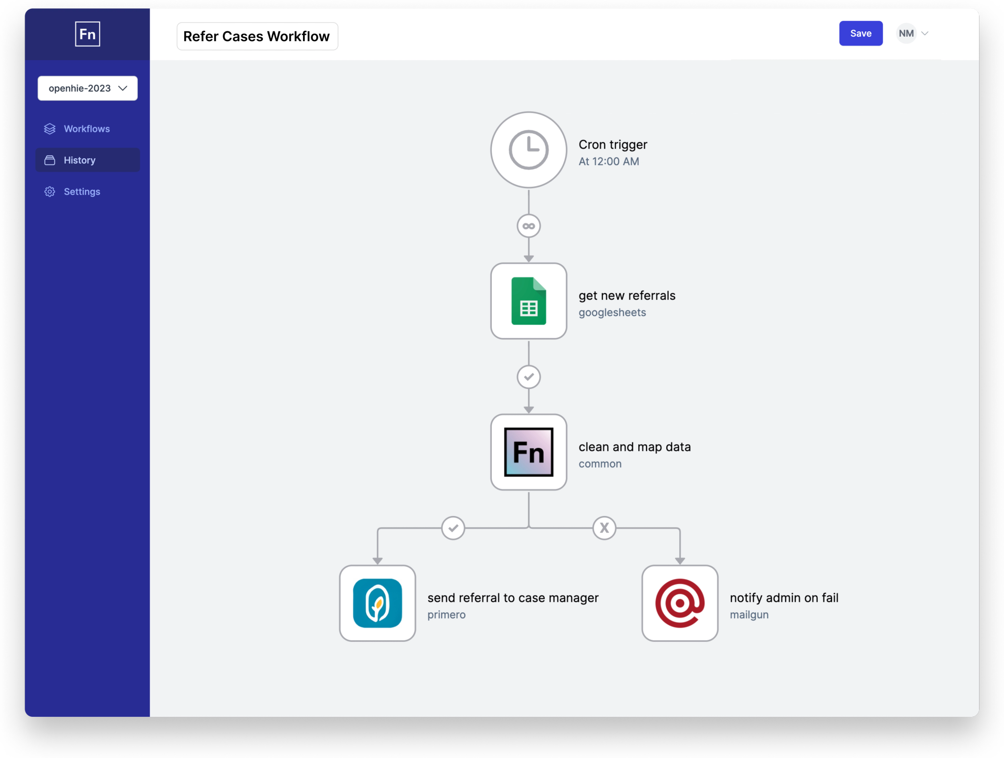 Image for Flexible automation with our visual Workflow Builder
