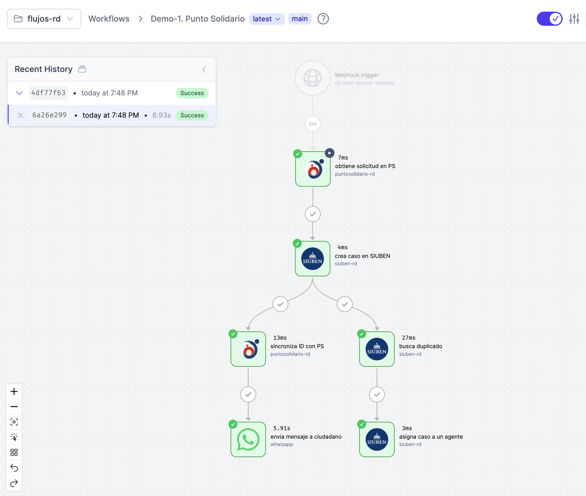 Above Screenshot: One of the proof-of-concept OpenFn workflows, which automatically exchanges subsidy application data between Punto Solidario (citizen-facing portal) and SIUBEN (case management system) and confirms application receipt with citizens. 