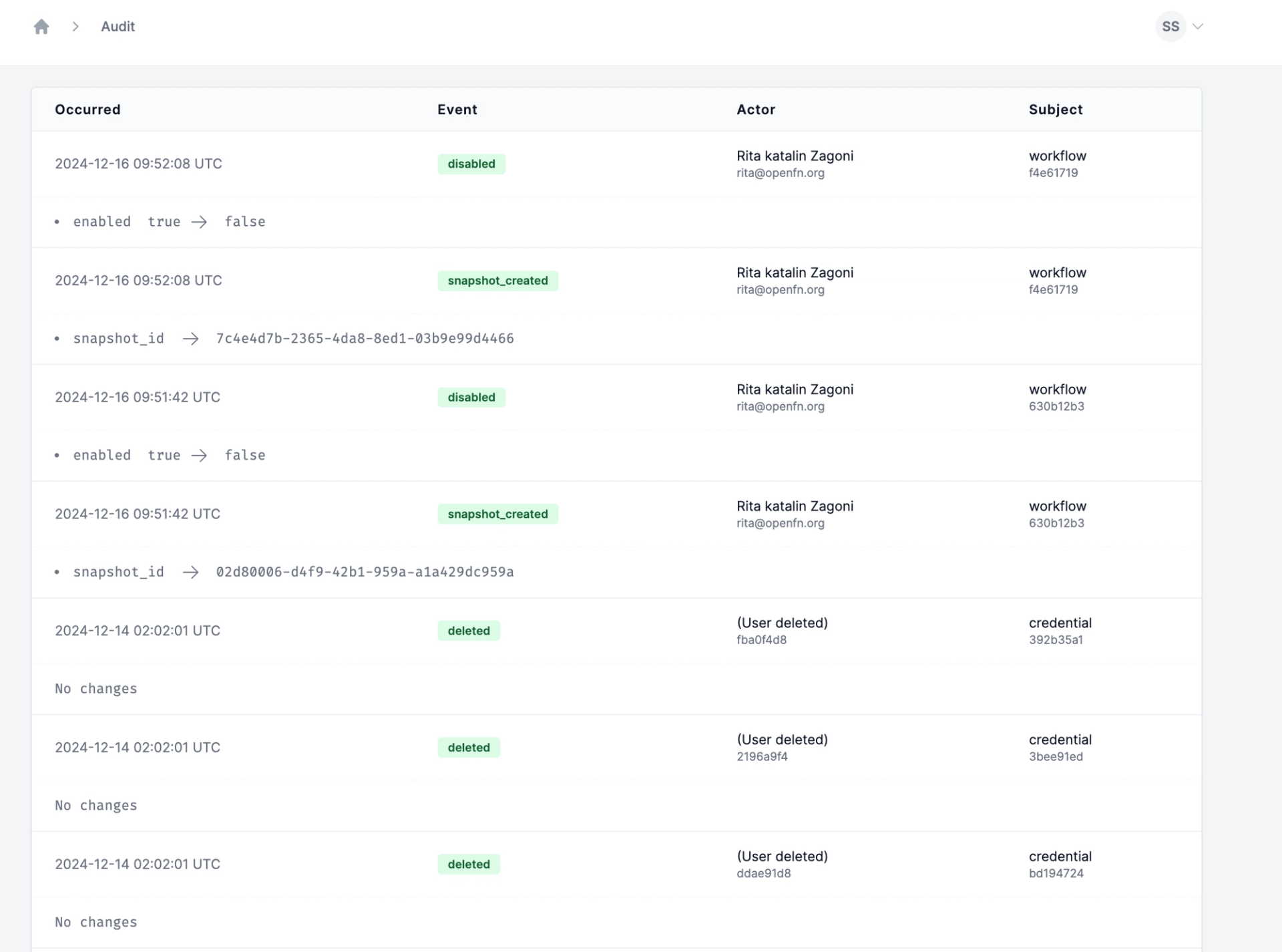 Project Audit Page for Super Admins