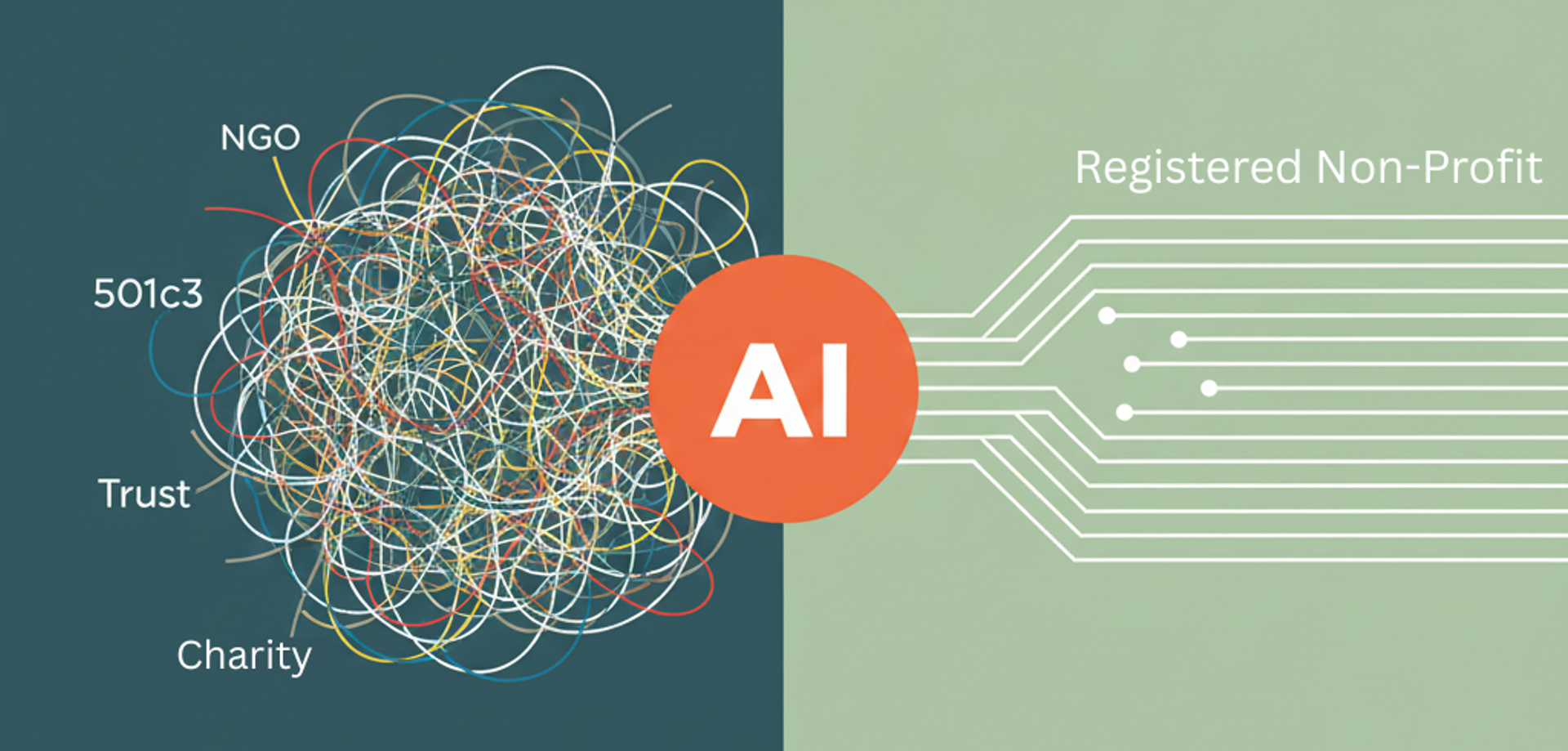 AI (LLMs) interpreting variations