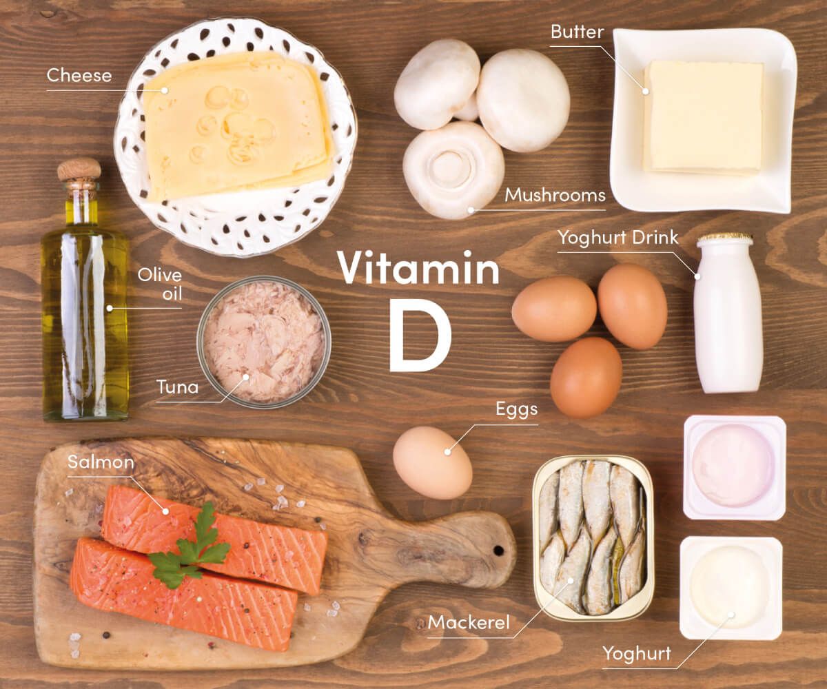 Infographic showing foods containing vitamin d