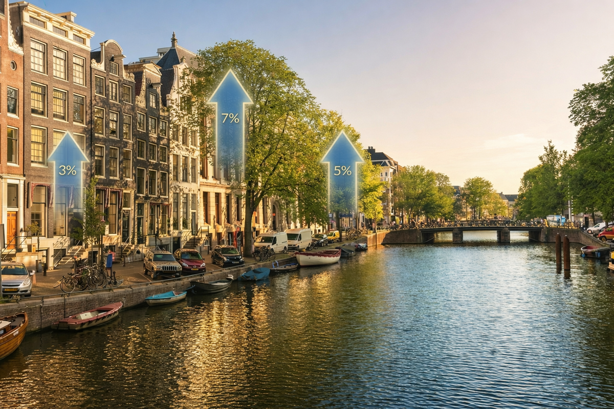 Amsterdam overbiedingen