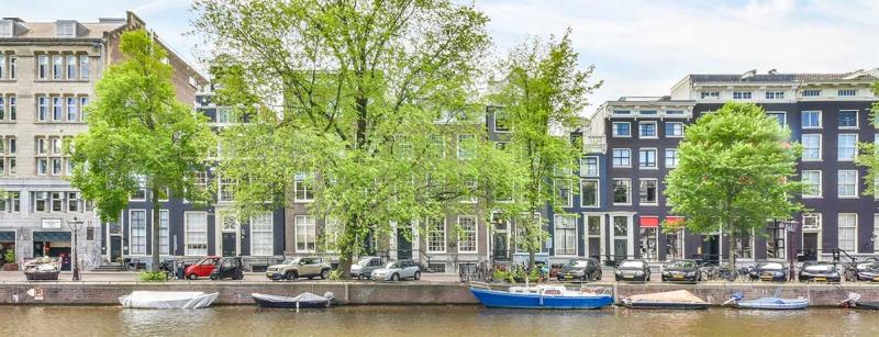 Analyse van de Amsterdamse huizenmarkt: inzichten en voorspellingen