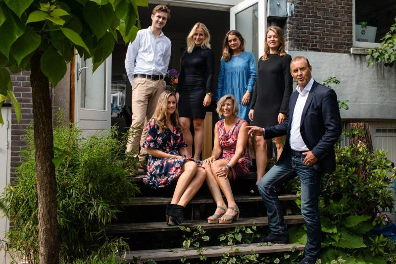 Woningmarkt cijfers Amsterdam