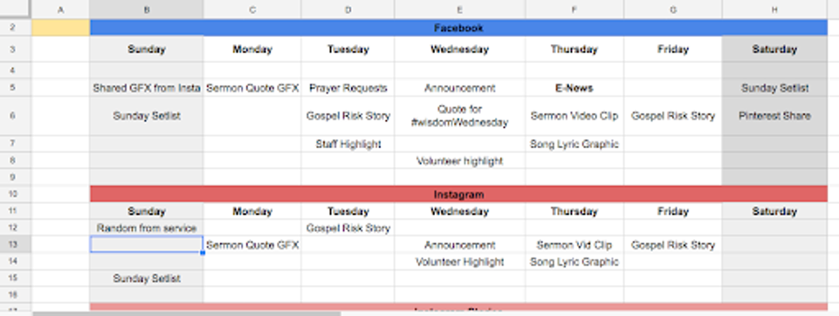 The Top 3 Ways to Use Social Media to Extend Your Church’s Reach